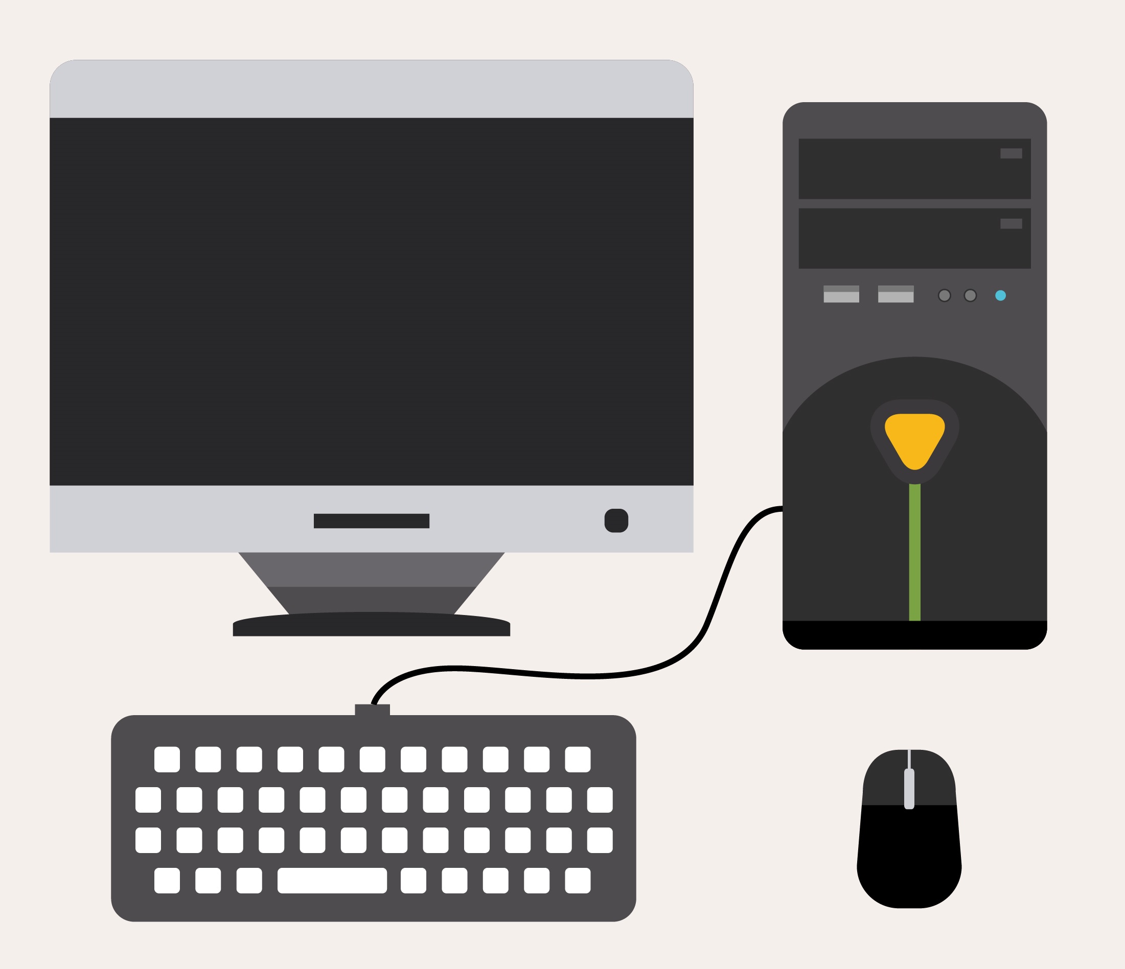 computo